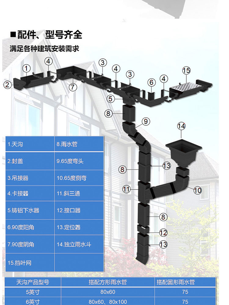【沟】下水管厂家源头工厂