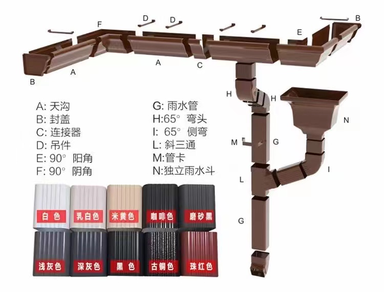 沟封檐板好厂家有担当