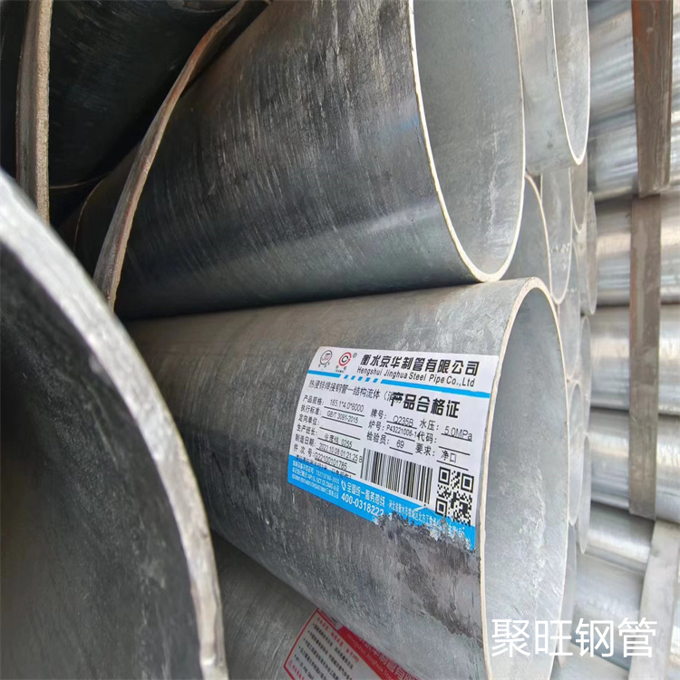 正大镀锌方管总代理电话