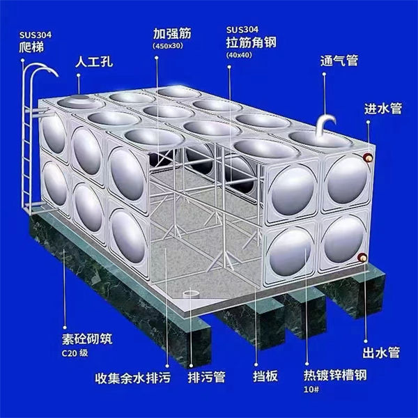 水箱-不锈钢消防水箱一个起售