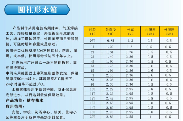 水箱大量现货供应