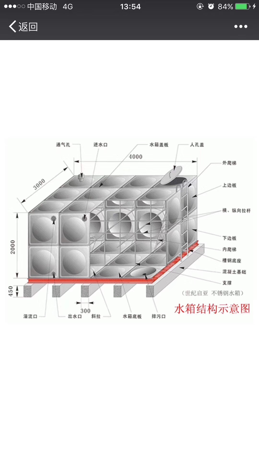 水箱出货及时