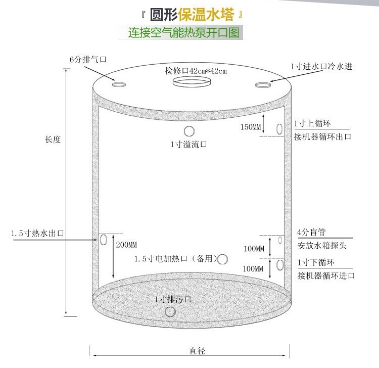 水箱一站式服务