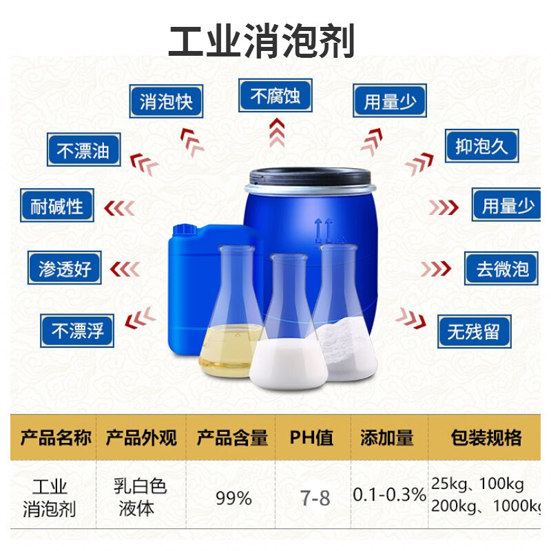 消泡剂适用场景