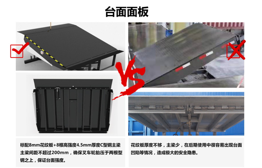 固定式卸货平台供应